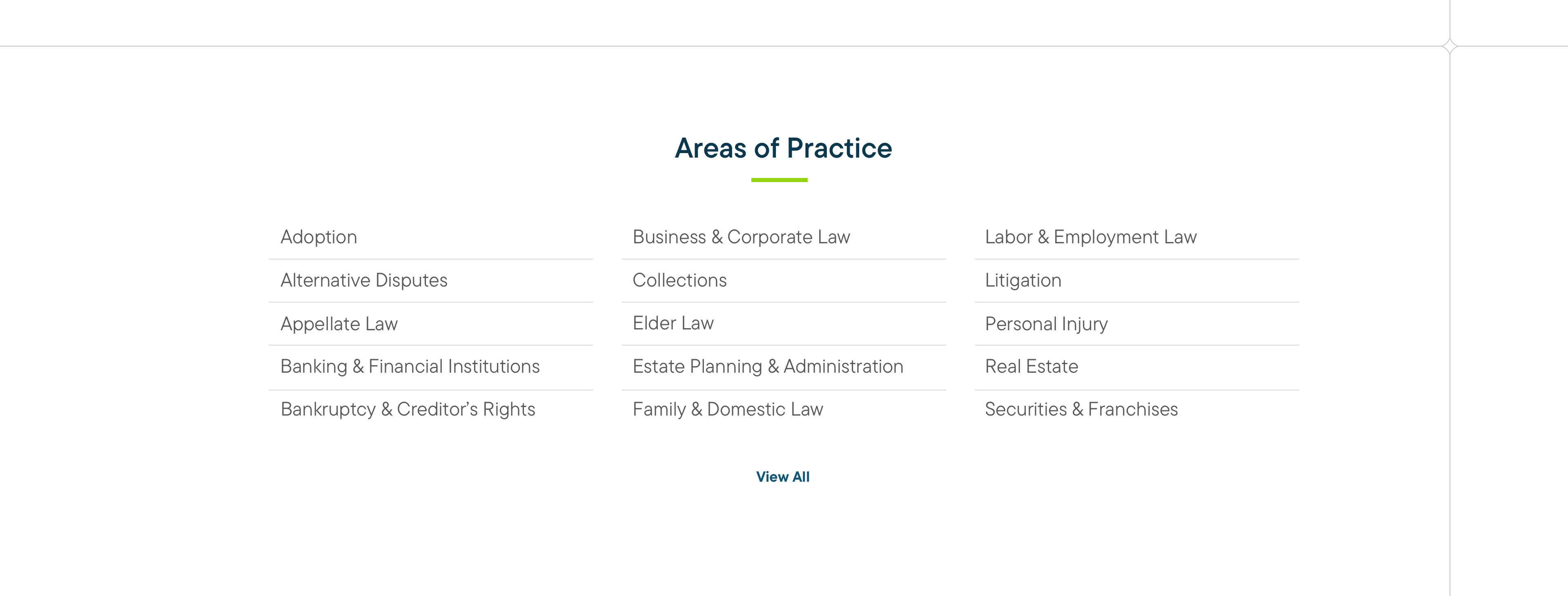 Areas of Practice Burt Blee Areas of Practice includes adoption, alternative disputes, appellate law, banking & financial institutions, bankruptcy & creditor’s rights, business & corporate law, collections, elder law, estate planning & administration, family & domestic law, labor & employment law, litigation, personal injury, real estate, and securities & franchises. View all.